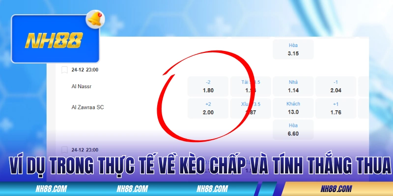 Ví dụ trong thực tế về kèo chấp và tính thắng thua