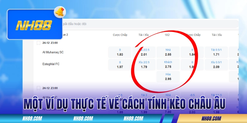 Một ví dụ thực tế về cách tính kèo châu Âu bóng đá